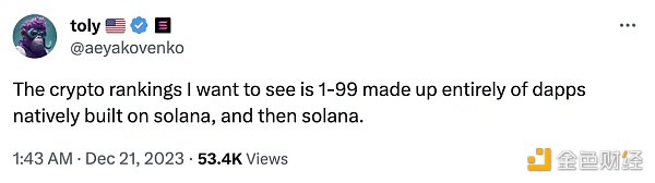 Rollup生态系统将ETH作为其主要货币使用？