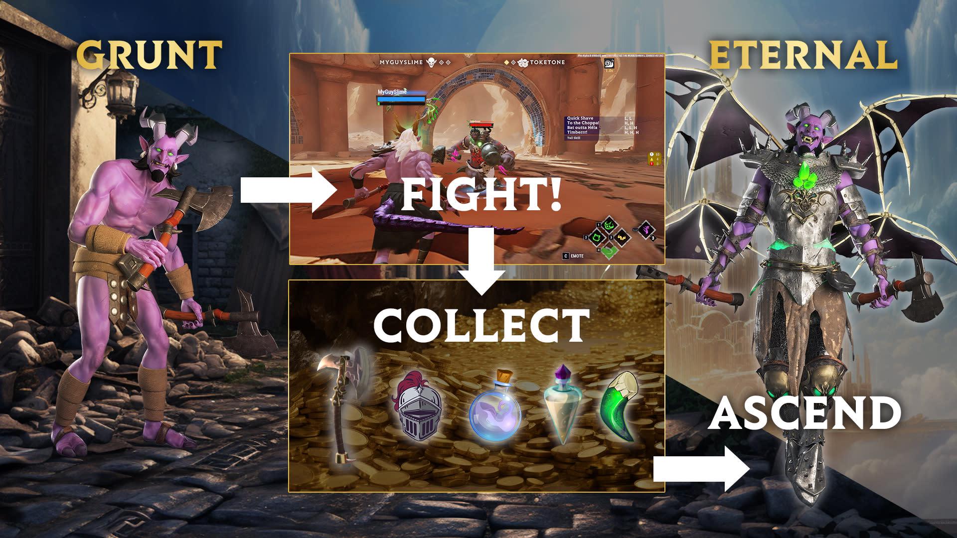 一文了解获 a16z 支持、将在多家主流平台上线的链游 Champions Ascension