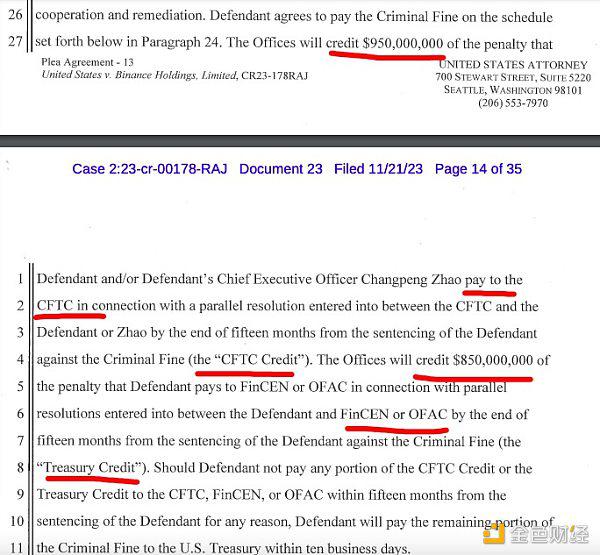 币安被罚款金额分析