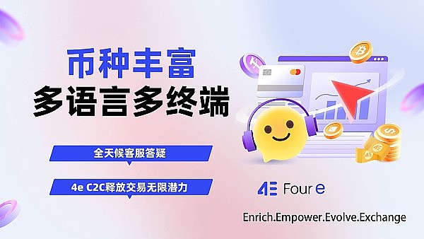 近期GameFi板块代币涨幅