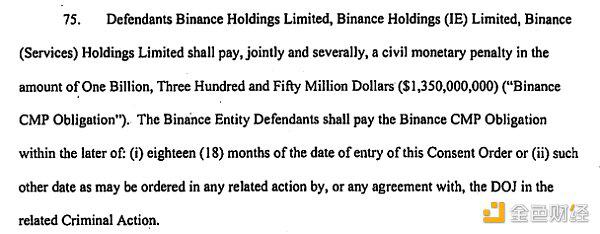 币安被罚款金额分析