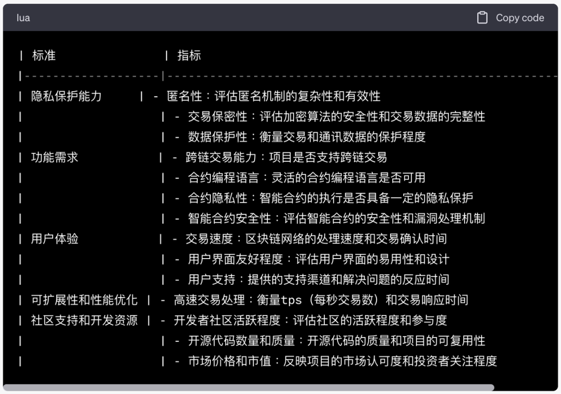隐私公链主要分为哪两部分?