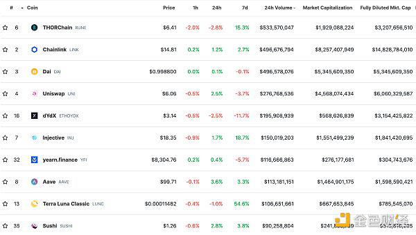 Web3.0日报 | Bitget宣布将暂停中国大陆地区新用户注册