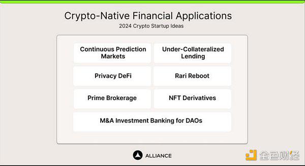 AllianceDAO:2024年30个加密创业方向