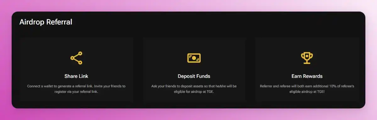 获Binance Labs支持，这7个项目或将开启空投