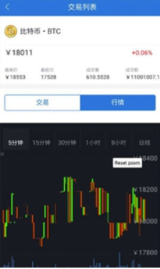 2.选择注册方式。通过电子邮箱地址、手机号码、以及apple或谷歌账户均可注册。