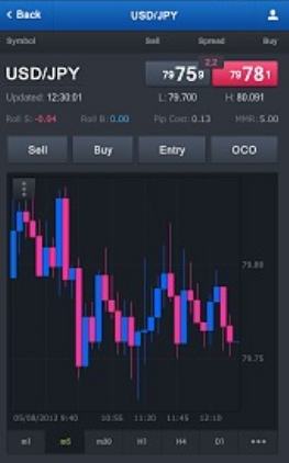 福汇平台下载2023最新版