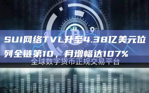 SUI网络TVL升至4.38亿美元位列全链第10，月增幅达107%