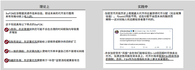 DePIN的定义、现状和行业格局