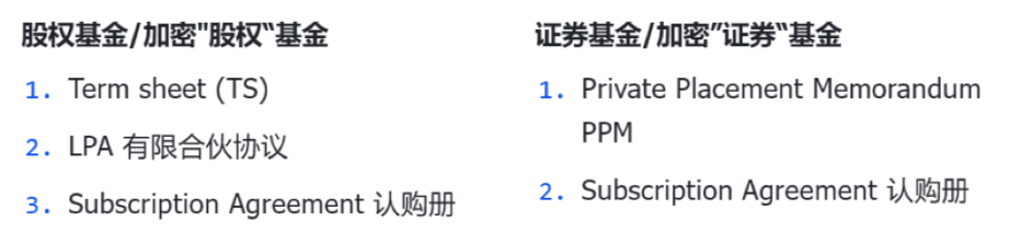 如何合规设立加密基金？