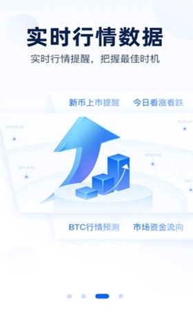 非小号行情app怎么样