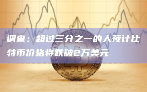 调查:超过三分之一的人预计比特币价格将跌破2万美元