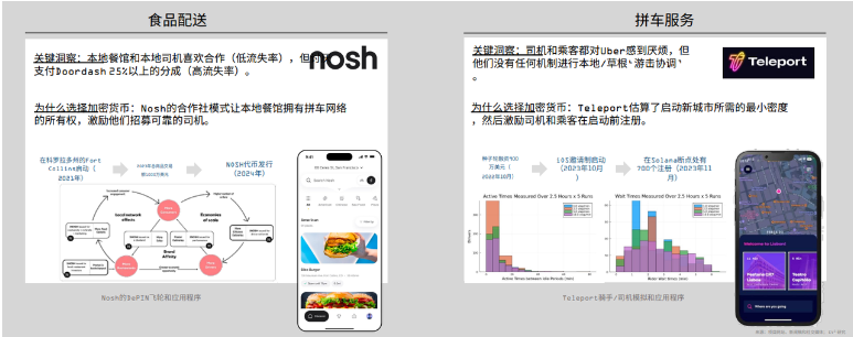 DePIN的定义、现状和行业格局