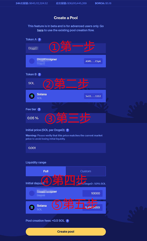 人民的交易所Orca介绍