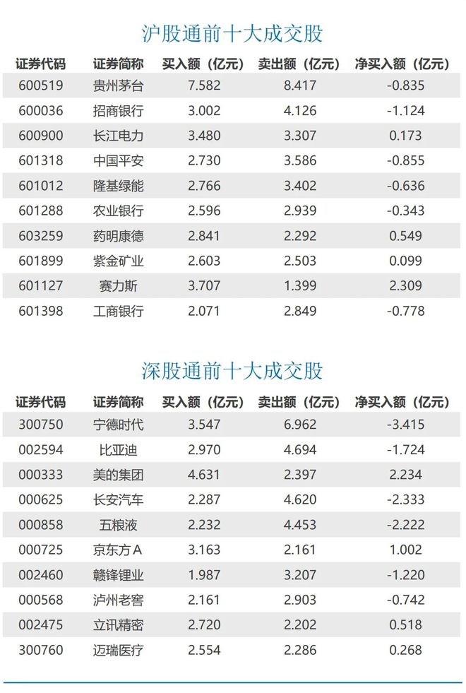 突发行情! 波音大跌超8%, 比特币大涨, 10万人爆仓; 苹果官宣, 这一产品即将上市 | 早报