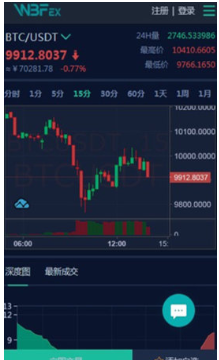 imToken钱包app介绍