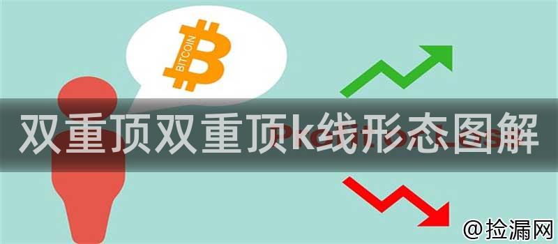 双重顶双重顶k线形态图解