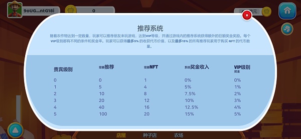 Sol链上SolFarm小游戏