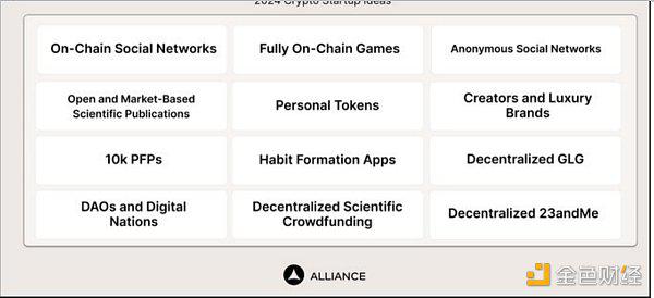 AllianceDAO:2024年30个加密创业方向