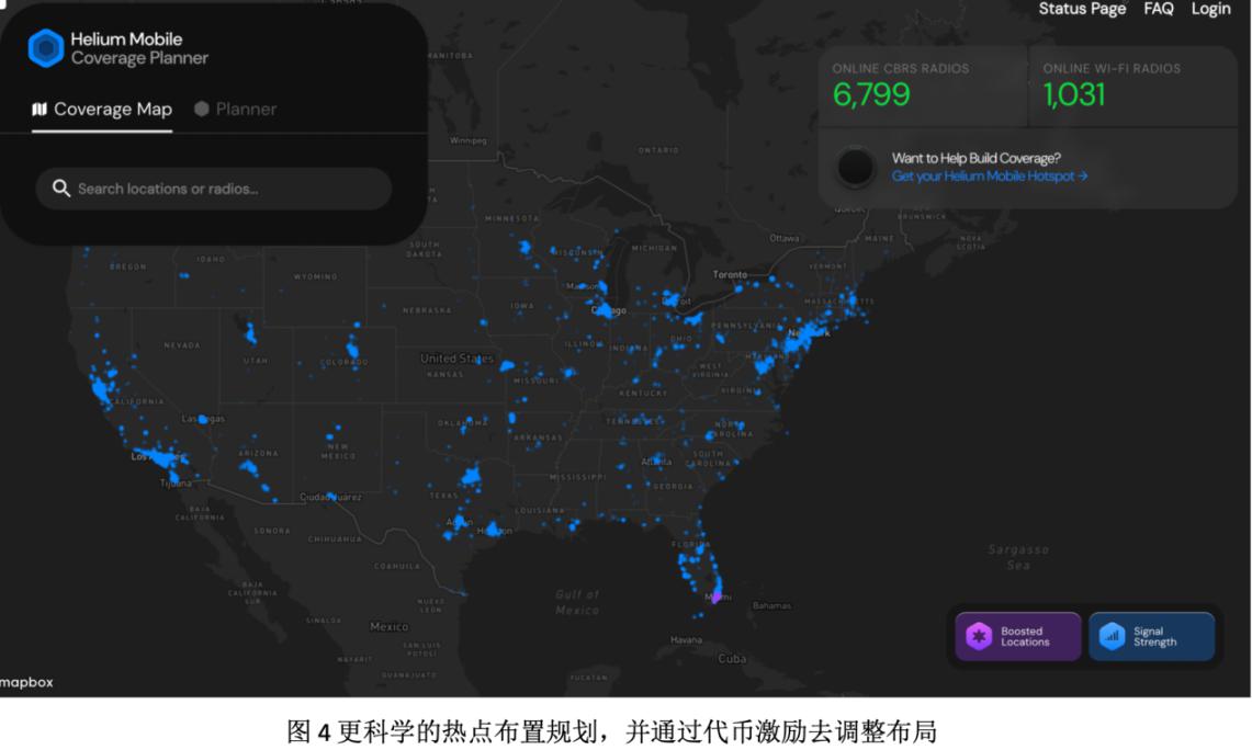 Solana与DePIN双重叙事、双飞轮币价上升模型 火热的Helium Mobile是新庞氏吗？