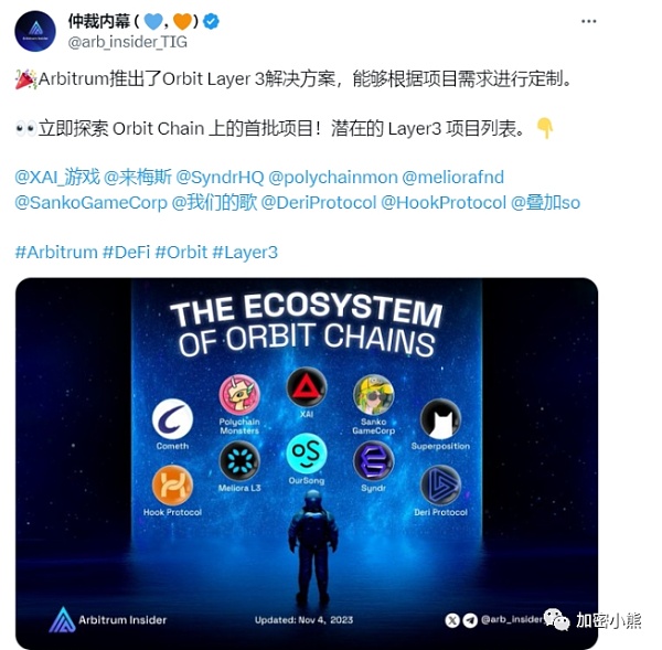 ARB和OP均创下新高