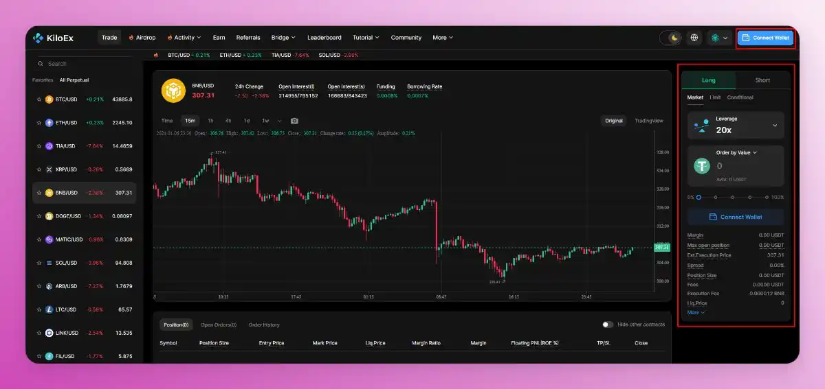 获Binance Labs支持，这7个项目或将开启空投