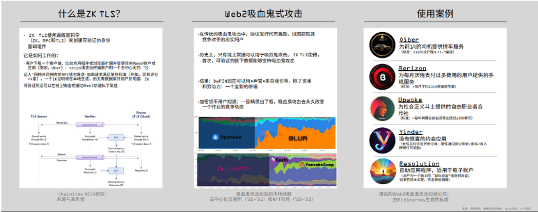DePIN的定义、现状和行业格局