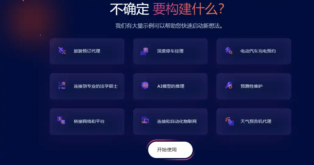 AI代理叙事兴起,哪些项目值得提前关注?