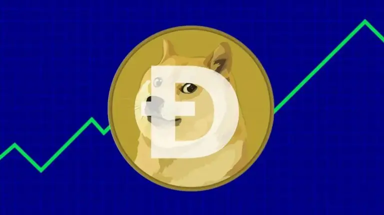 狗狗币(DOGE)最新价格预测