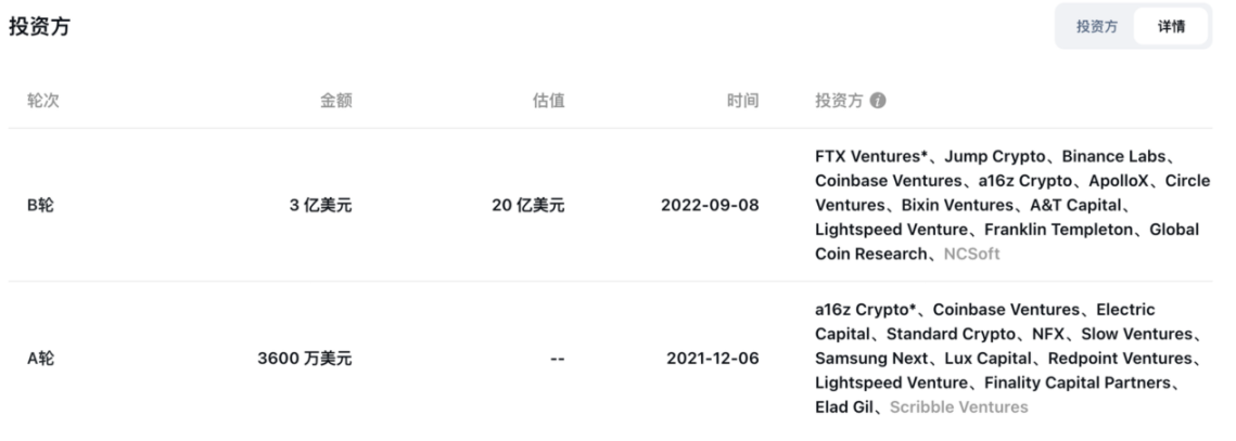 LD Capital:厚积薄发的新公链,Sui 的近期发展