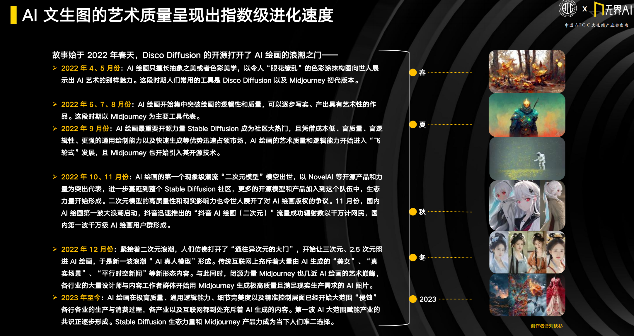 5年内万亿市场规模、逾8成企业愿意拥抱——一文速览中国AIGC文生图产业白皮书