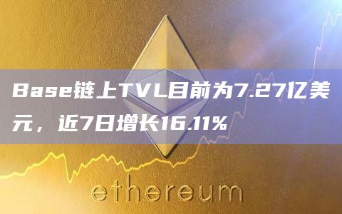 Base链上TVL目前为7.27亿美元，近7日增长16.11%