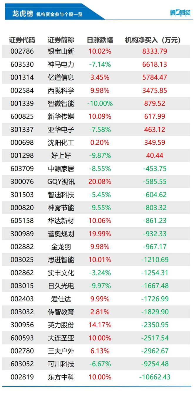 突发行情! 波音大跌超8%, 比特币大涨, 10万人爆仓; 苹果官宣, 这一产品即将上市 | 早报
