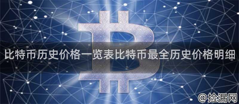 比特币历史价格一览表