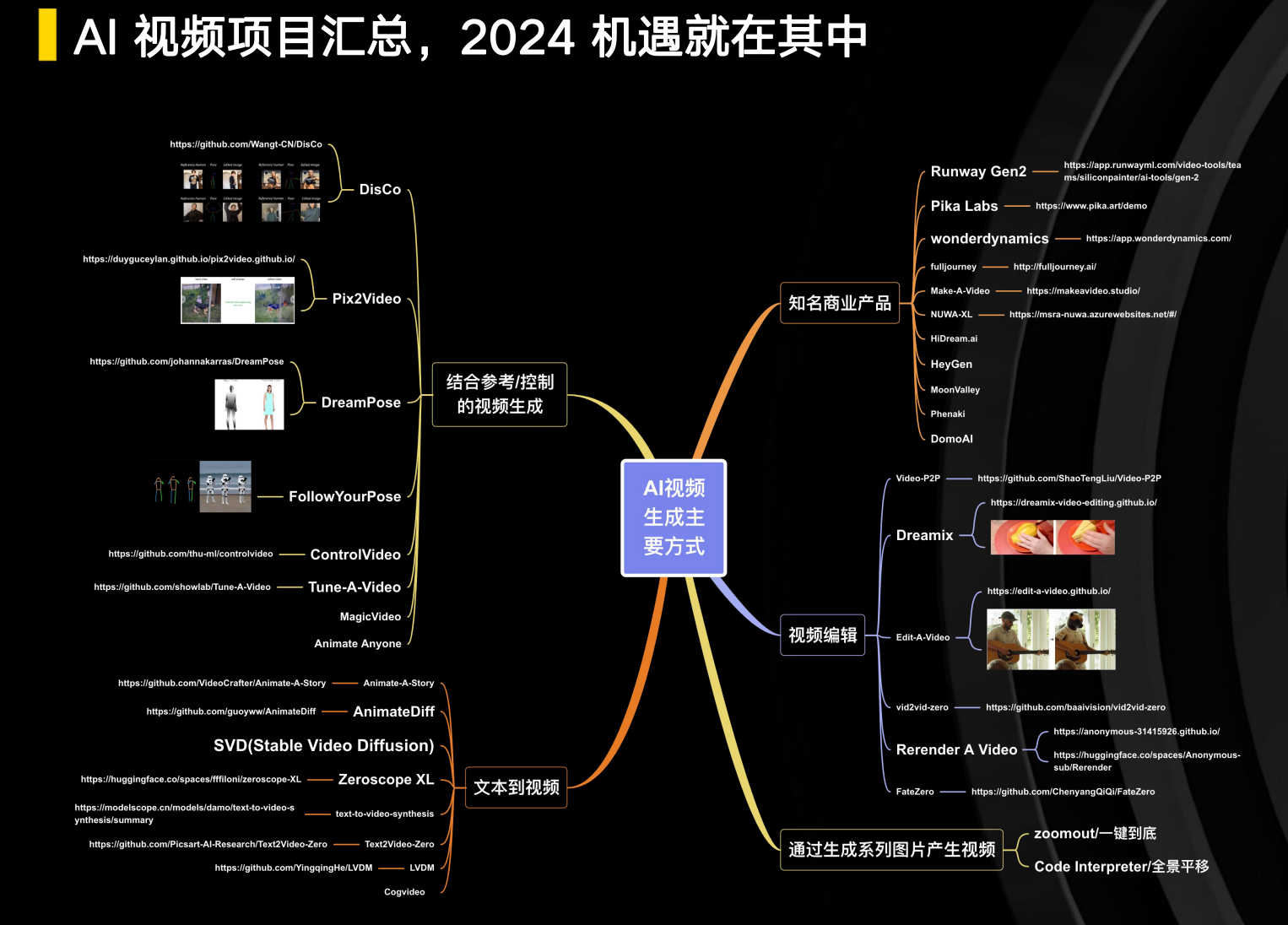 5年内万亿市场规模、逾8成企业愿意拥抱——一文速览中国AIGC文生图产业白皮书