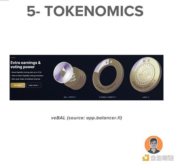 Balancer今年将发布Balancer V3 看懂Balancer现状