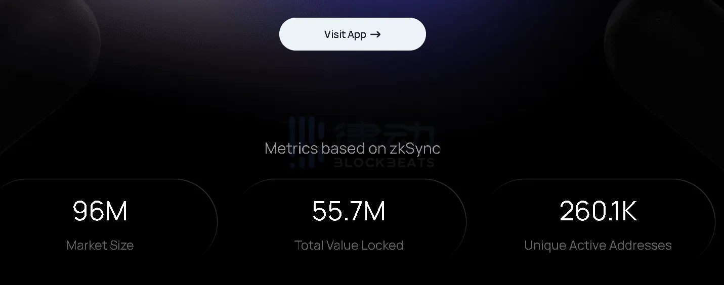 读懂ZeroLend:去中心化借贷协议,在zkSync上构建L3应用链