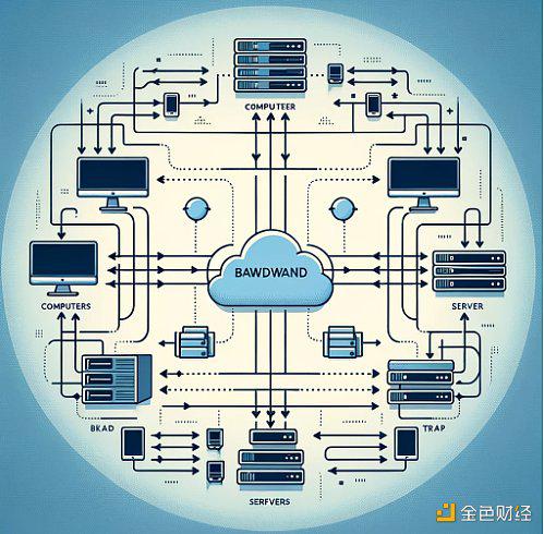 Depin与AI的Web3案例
