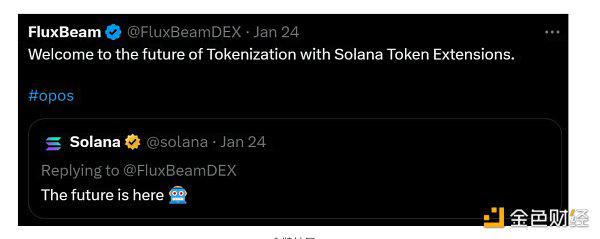 Solana Telegram 机器人对比：Fluxbot 如何脱颖而出？