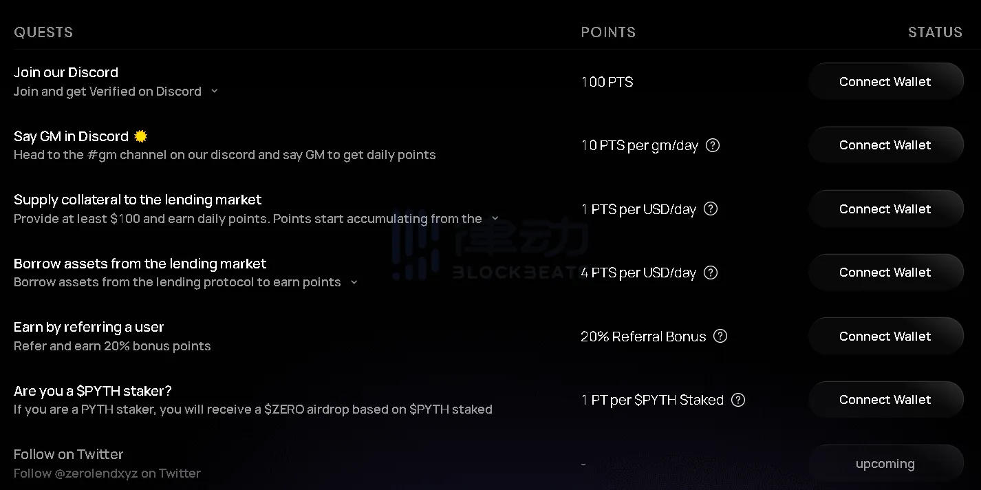 读懂ZeroLend:去中心化借贷协议,在zkSync上构建L3应用链