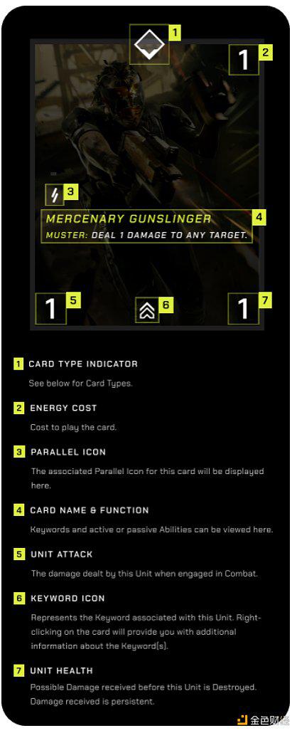 卡牌游戏Parallel即将开始公测