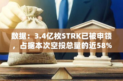 数据：3.4亿枚STRK已被申领，占据本次空投总量的近58%
