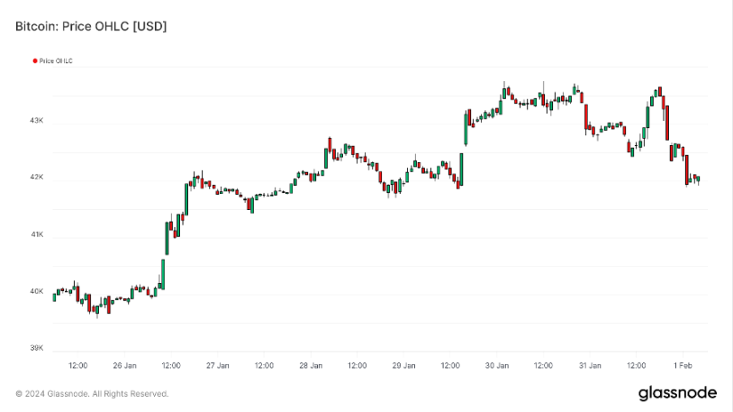 Foresight Ventures :再质押赛道持续火热,MOVE 语言崭露头角