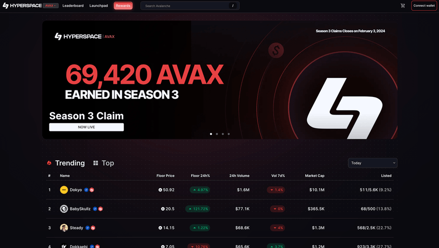 Avalanche上9个未发币的项目详细介绍