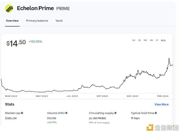 卡牌游戏Parallel即将开始公测
