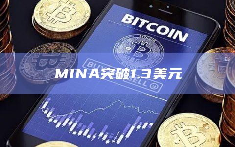 MINA最新价格