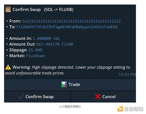 Solana Telegram 机器人对比：Fluxbot 如何脱颖而出？