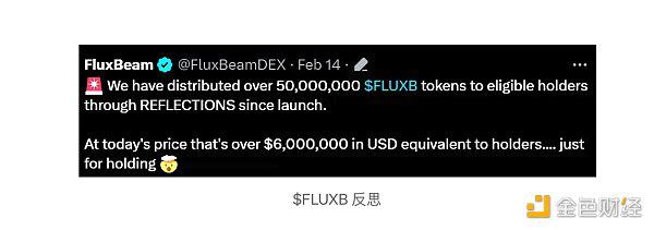 Solana Telegram 机器人对比：Fluxbot 如何脱颖而出？
