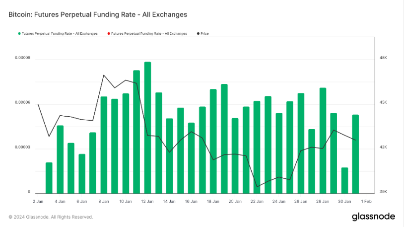 Foresight Ventures :再质押赛道持续火热,MOVE 语言崭露头角