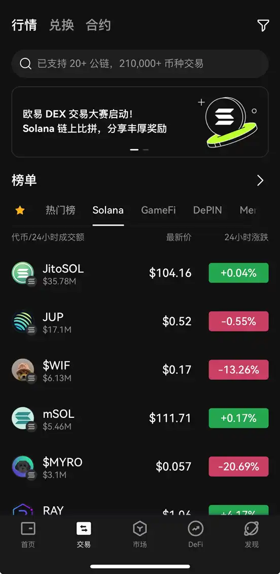 Solana生态系统为什么发展迅速？